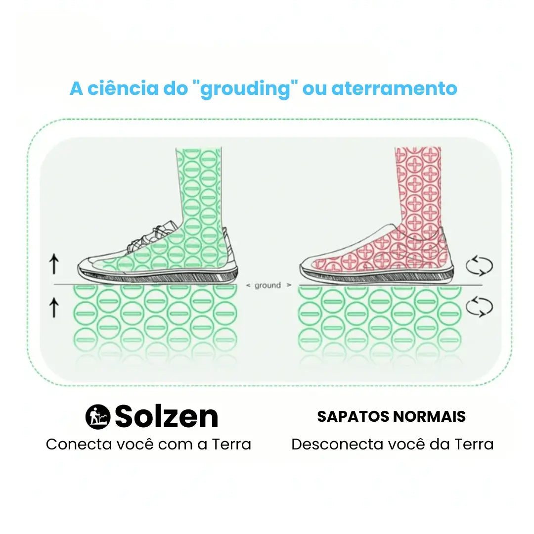 Solzen Skin Pro com Cobre – Calçado Descalço de Aterramento para Todas as Ocasiões